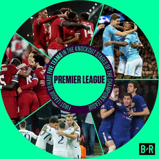 本赛季5大联赛场均拿分榜：拜仁2.8分领跑，皇马第2阿森纳第3